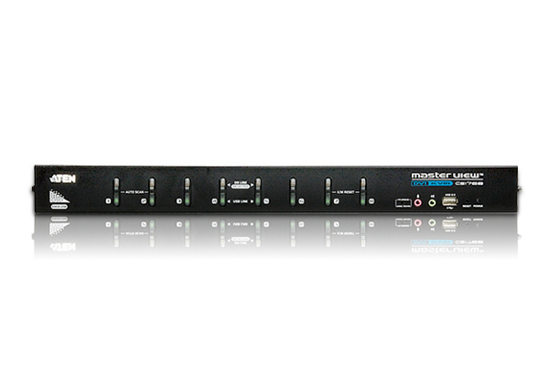 CS1768